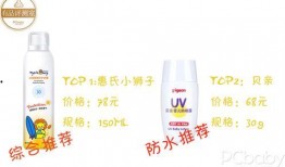 防晒霜测评爆料视频,热门产品真实效果大曝光！